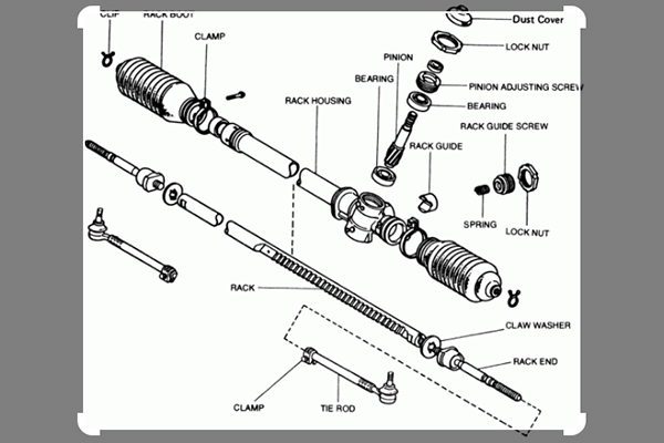 Steering Rack Parts Diagram